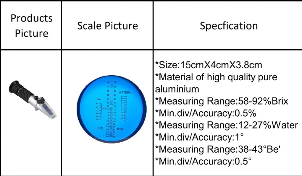 Honey Sugar Refractometer